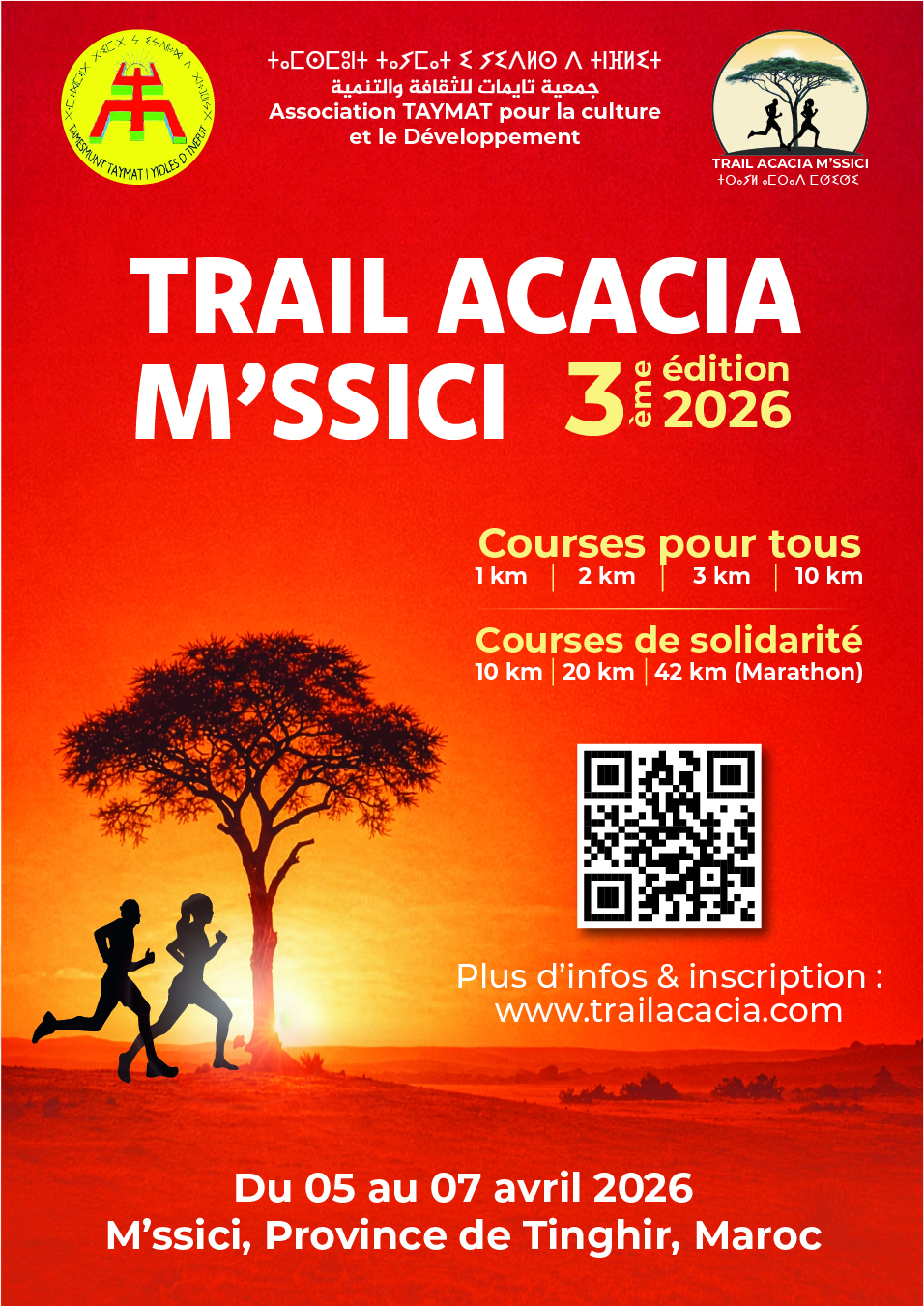 trail mssici f 100